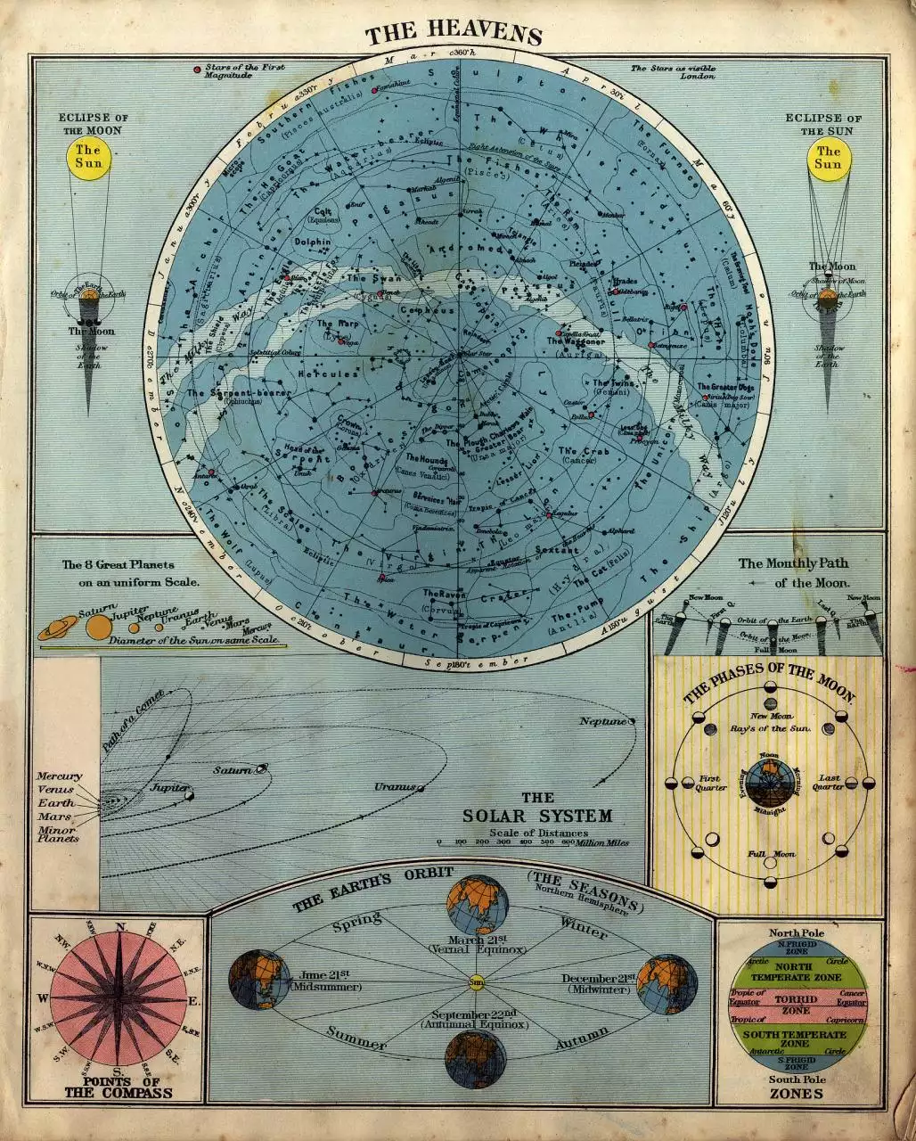 星座日月升查询 完整版月亮星座查询表
