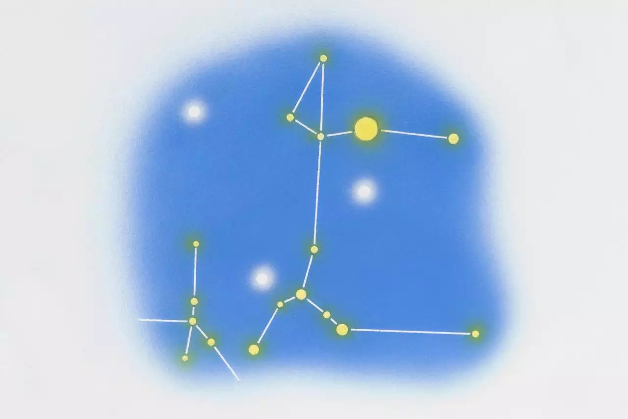 十二星座运势查询 星座运势大全查询