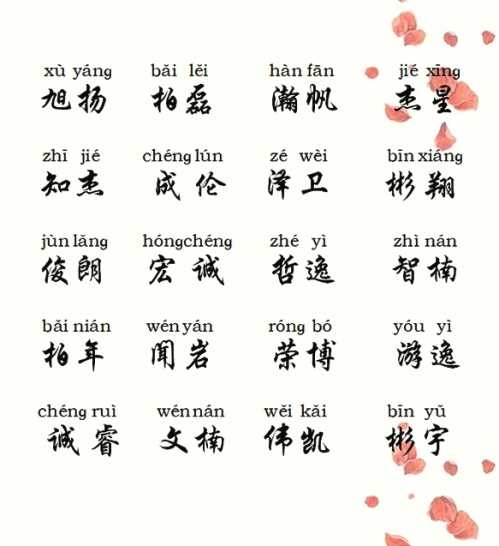 1、女儿取小名特别一点的