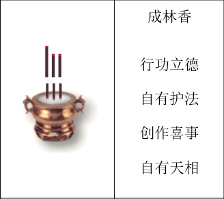 2、三根香左高右低是什么意思