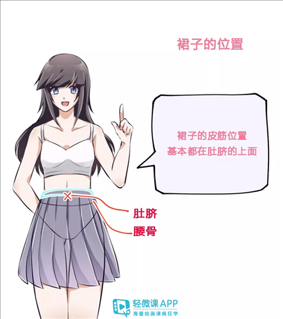 2、有什么动漫有的？