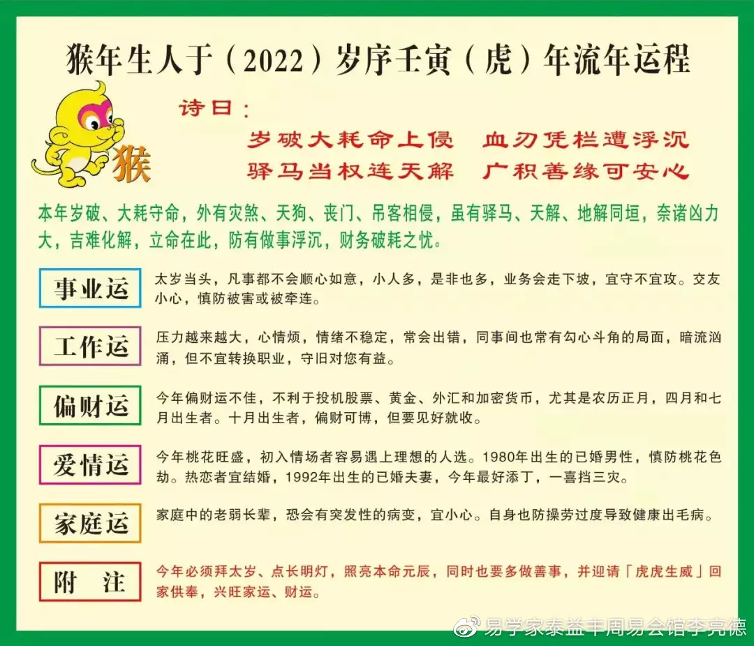 3、交通银行的十二生肖,有多少种卡面样式?