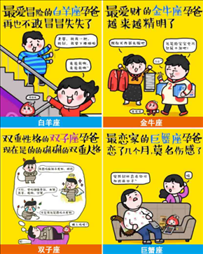 2、当十二星座得知自己当父母后的反应