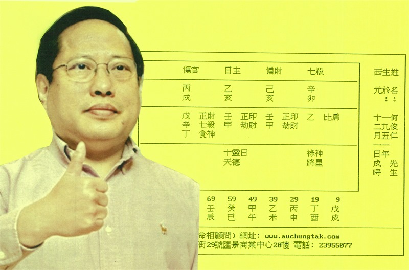 2、命理文昌指的是什么