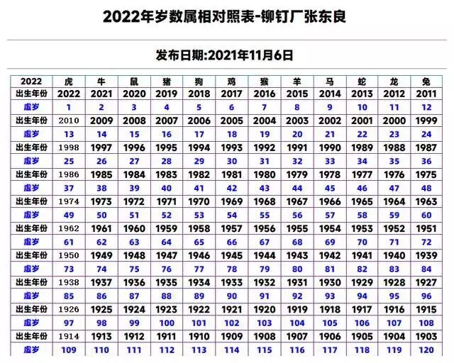 3、4.俗称“四不象”的动物是( )。a 羚羊b 麋鹿c 骡子d 驴