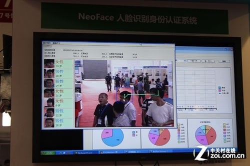 2、人脸识别年龄太不靠谱了，软件识别的年龄与你实际年龄相差多大？