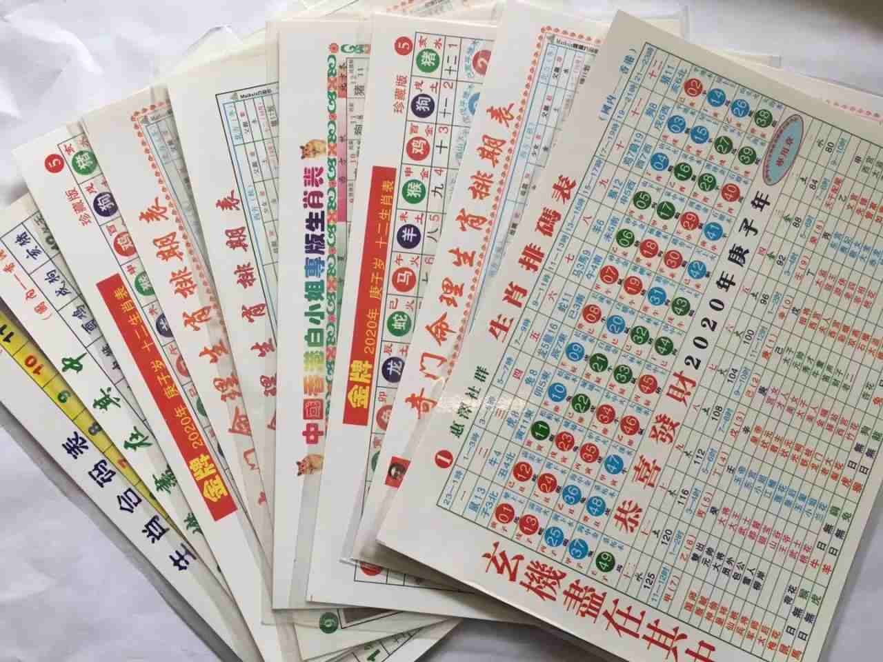 1、十二生肖年龄对照，属鼠**！