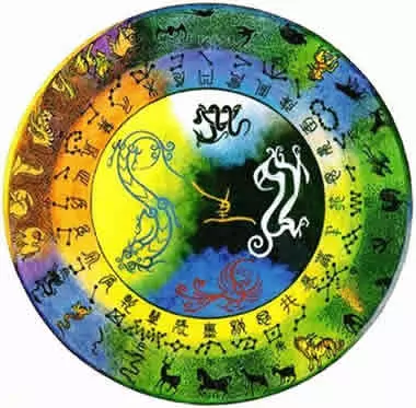 4、本命星宿和值日星宿分别怎么查可以有一个好点的网站！谢谢啦