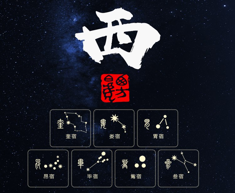 2、本命星宿查询