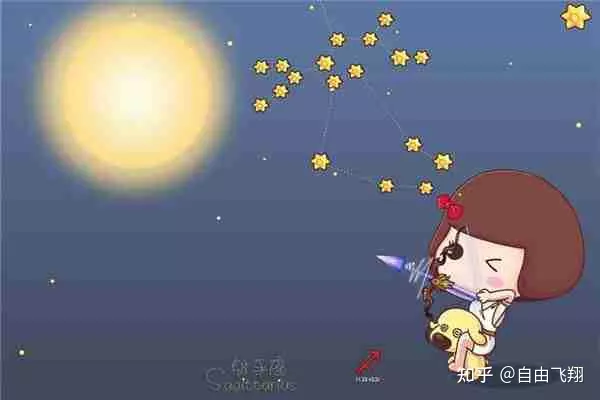 3、射手座的女生都喜欢哪种类型的男生？