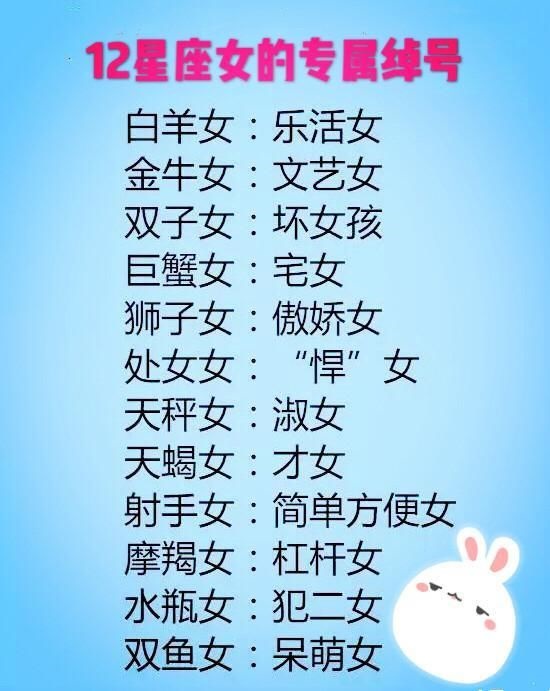 1、12星座女给谁不后悔