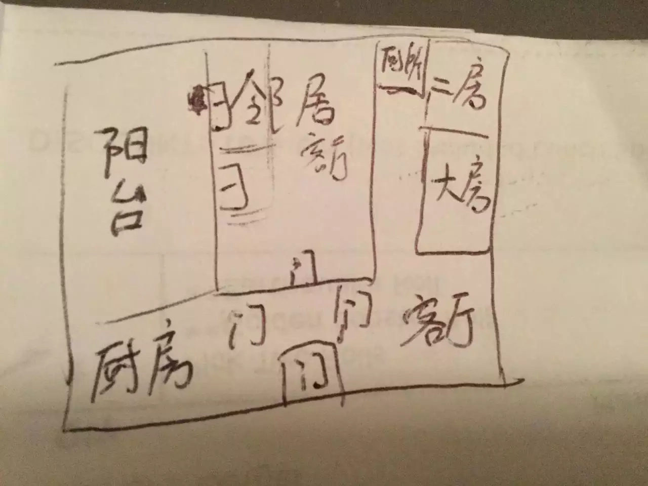 3、如何对付用风水害人的邻居？