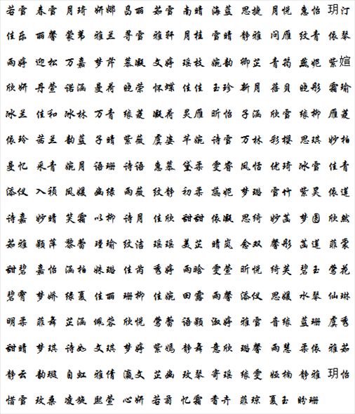 2、用自己的名字起个网名！要怎样起呢？