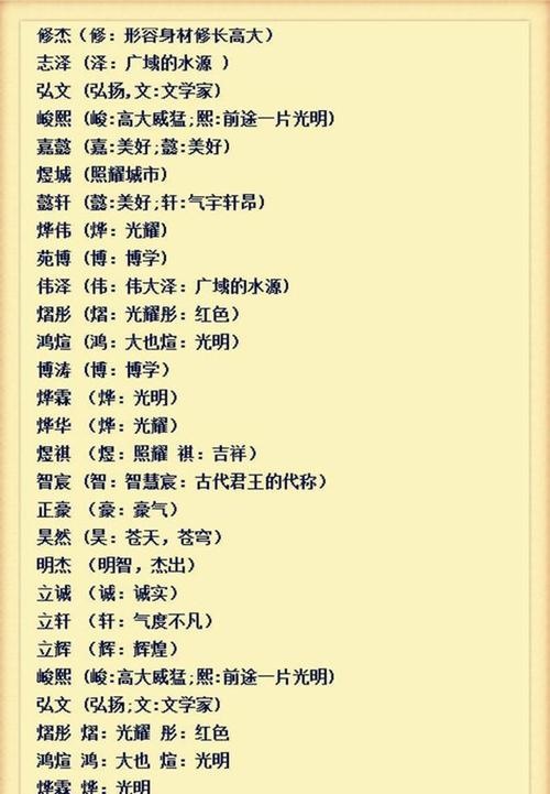 2、运气财运好的微信昵称？