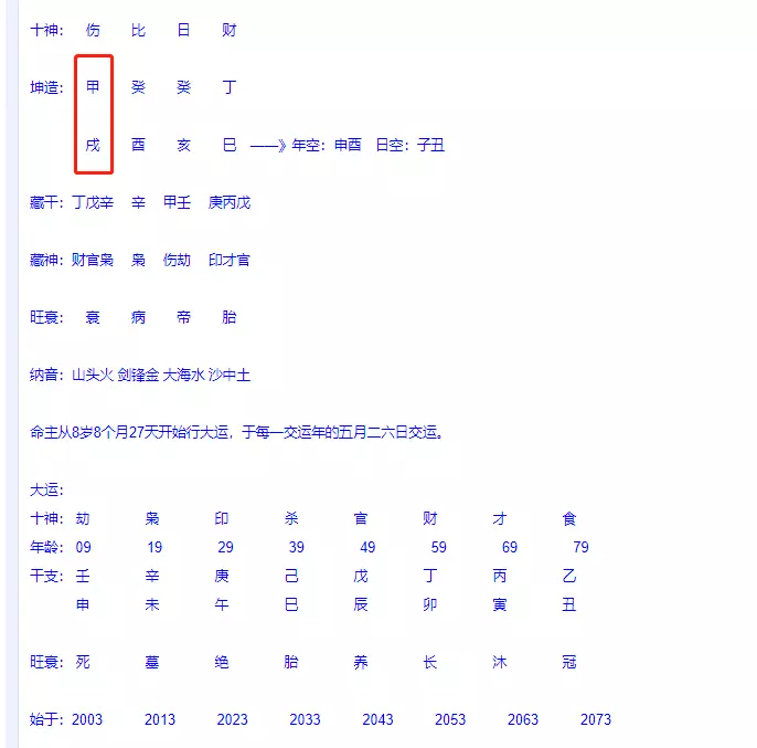3、八字伤官格详解：什么是伤官格，伤官格是什