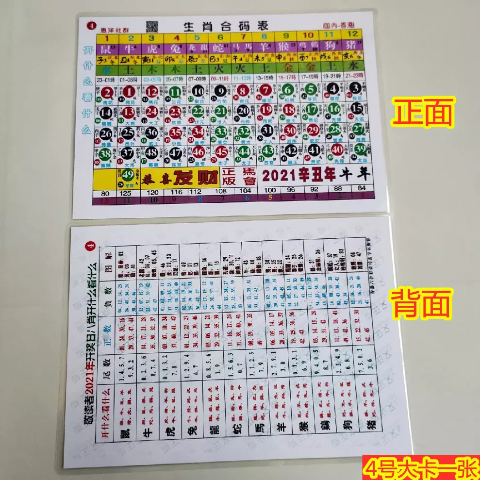 3、波看三五红转蓝，四十一二当取先。欲向一五发大财，九在一边剩吉五。这四句诗猜十二生肖中的哪一个动物？