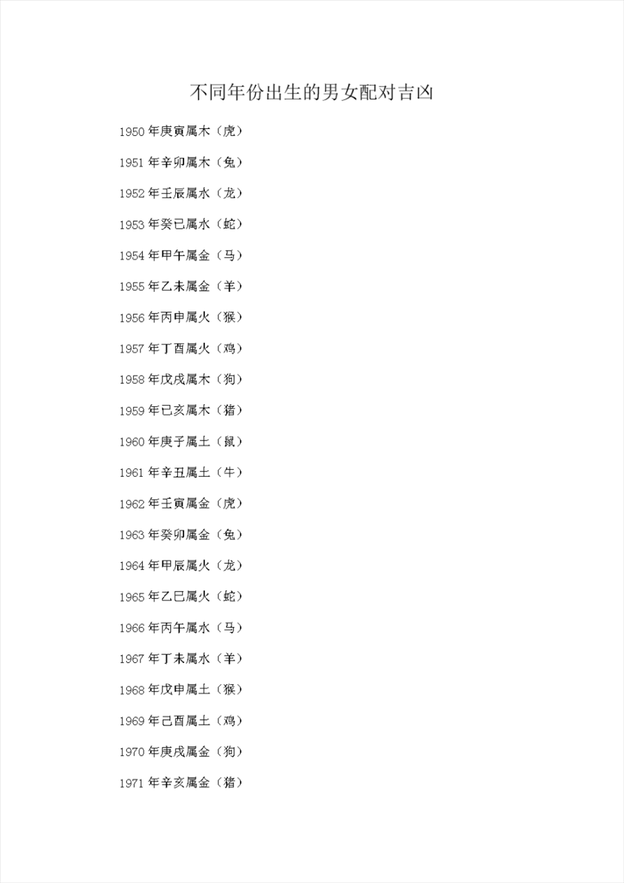 2、五行:金木水火土的具体年份是什么