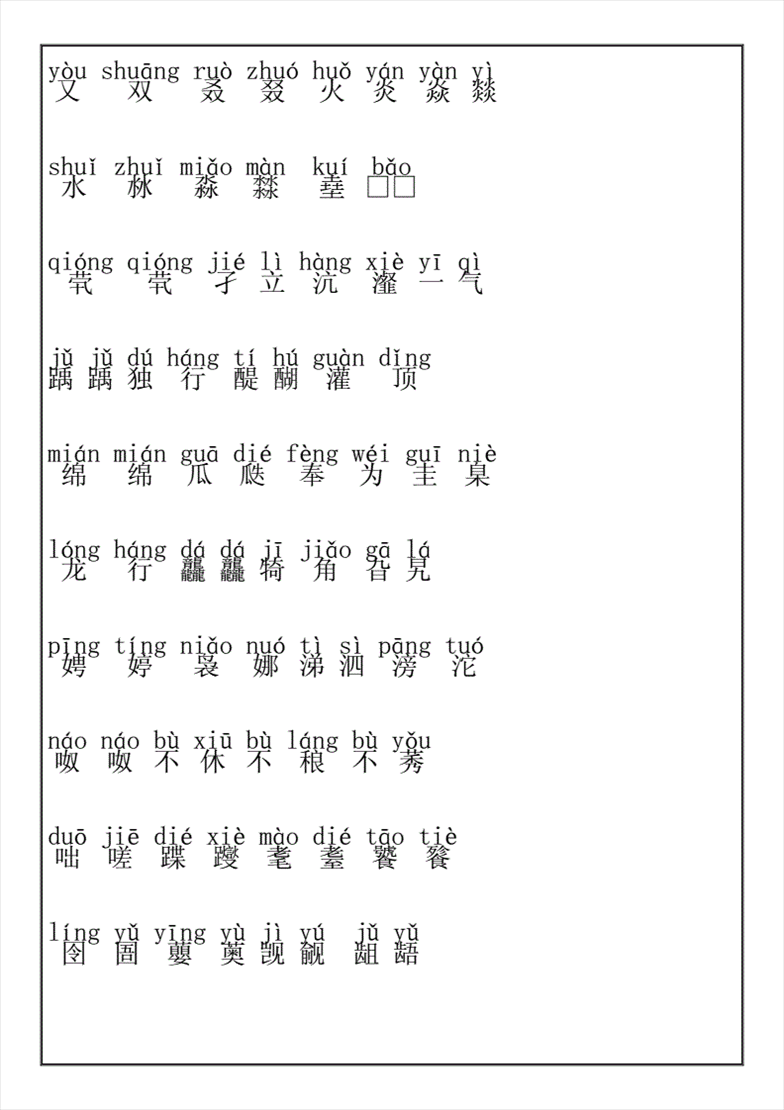 2、中国地名有哪些生僻字