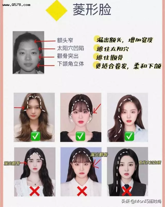 3、扫一扫自己脸型配发型的软件叫什么？