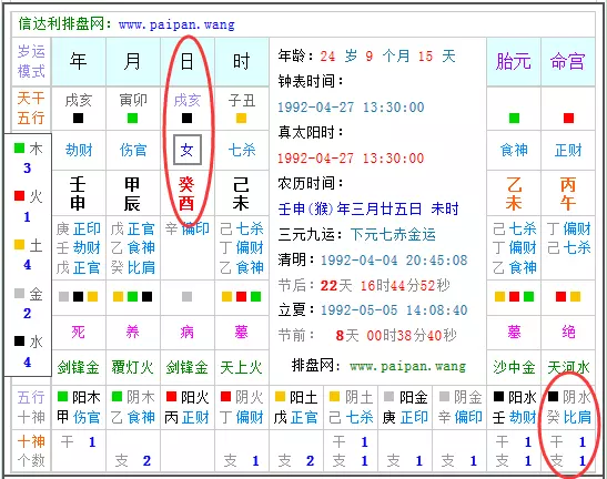 3、怎么知道自己是五行中的什么命？