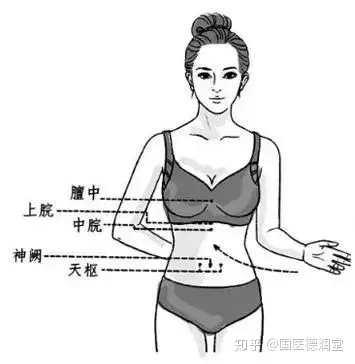 3、身体里面有一股寒气我可以控制他在身体里面动好多年了。还有一股暖流?