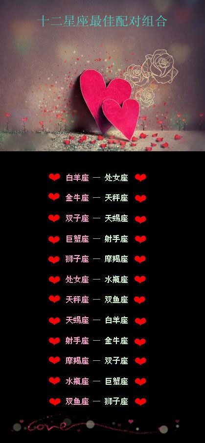 1、12星座**恋人配对