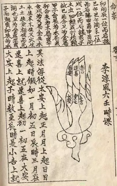 3、大六壬所有书籍名单,失传的,没失传的。