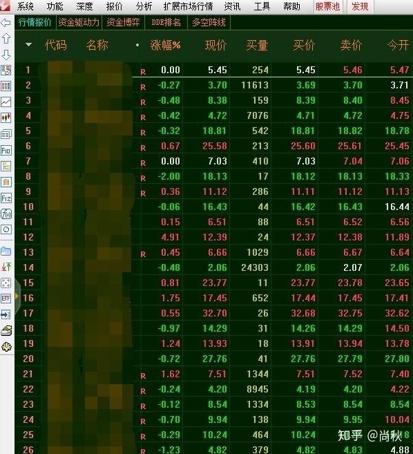 1、的“对赌协议”是什么?