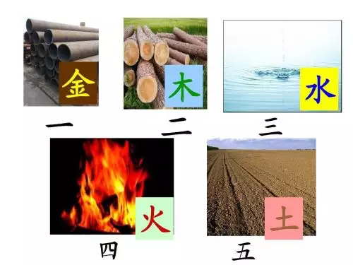 3、如何判断自己是五行中的哪一行 详细�0�3