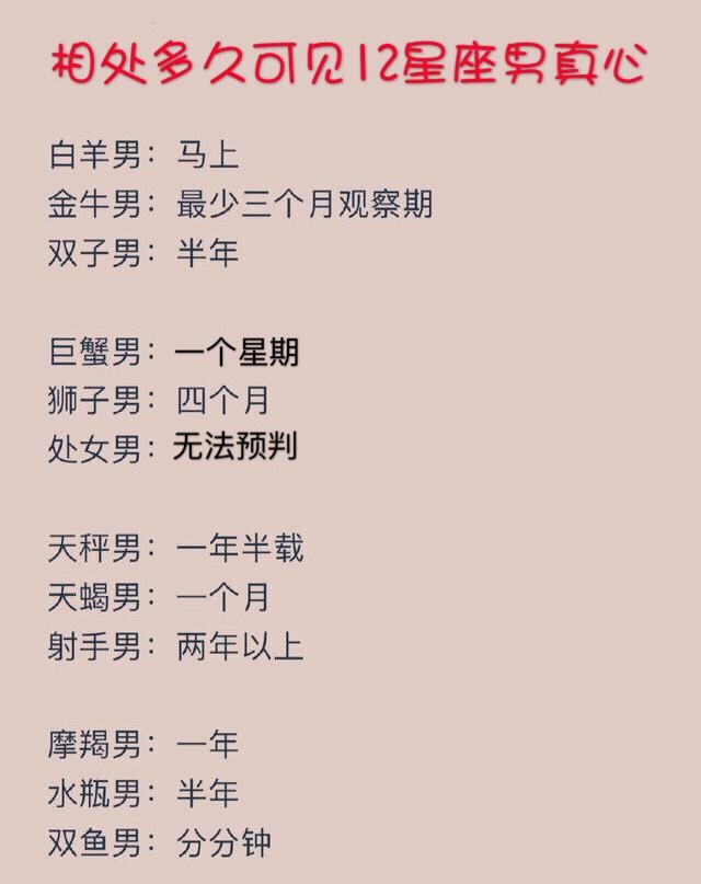 2、白羊男睡你**次还会睡