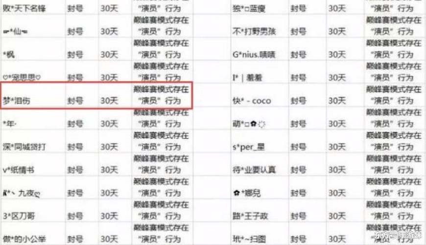 2、B站虚拟主播谎称被,遭封禁,她消失的半年干什么去了?