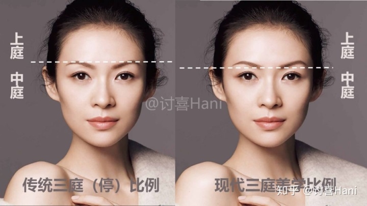 2、额头的宽窄也有讲究吗？宽好，窄好？