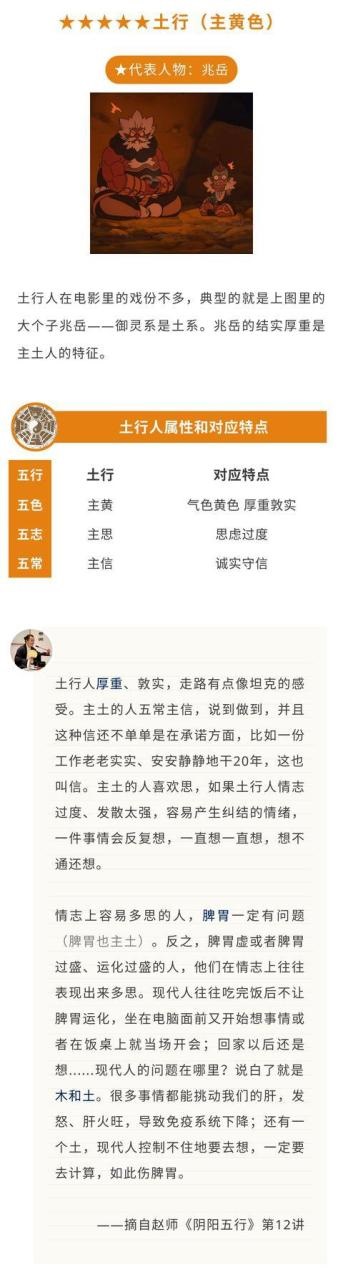 2、如何知道自己的五行属性？