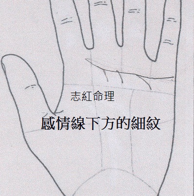 2、如何从感情线看男生谈过几次恋爱