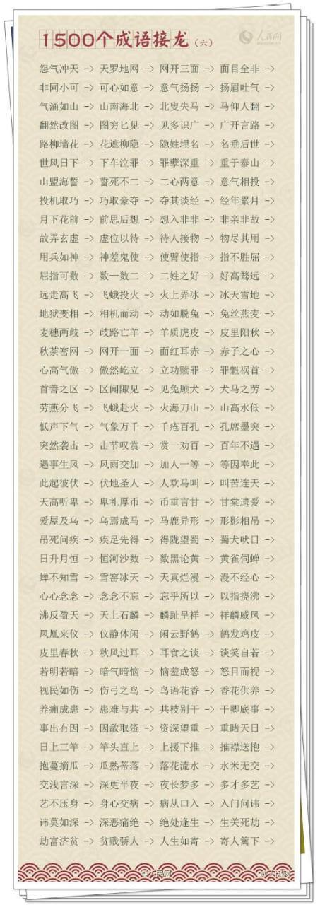 2、四字成语大全及解释个