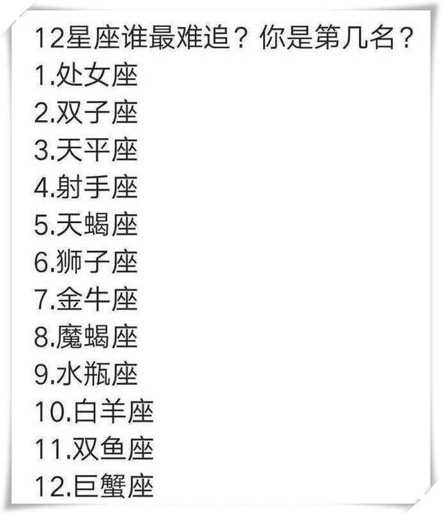 2、十二星座的守分别是谁？