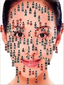 2、女孩额头与头发位置中间长痣代表什么？