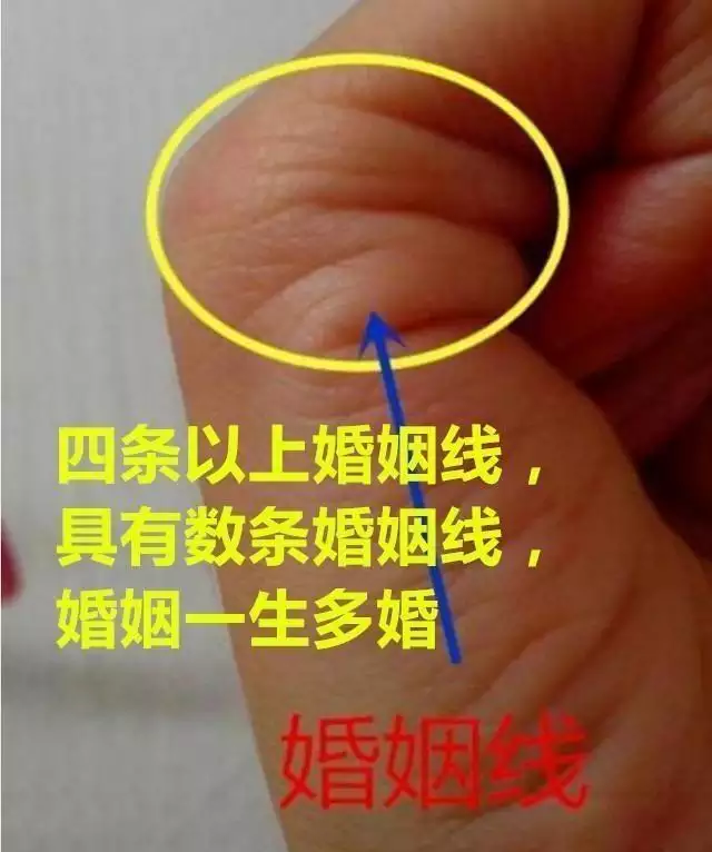 4、什么样的婚姻线是二婚