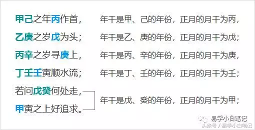 4、八字喜用神查询软件