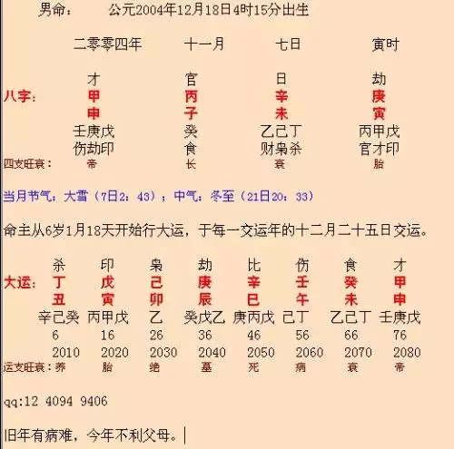 3、生辰八字怎么算命