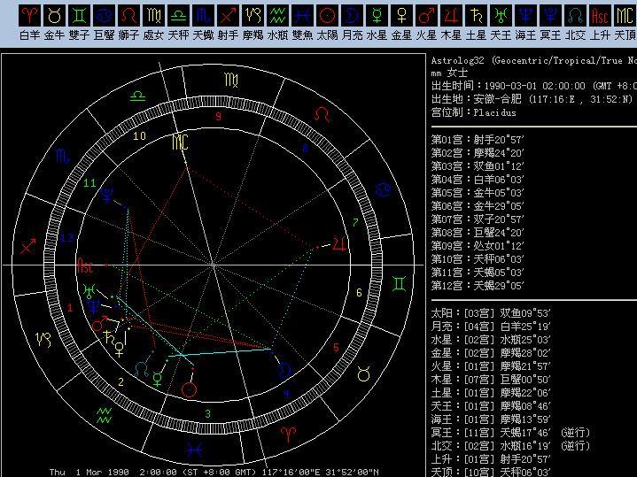 2、我的太阳月亮上升星座怎么算？
