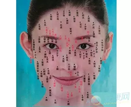 3、额头上长痣的话是什么意思啊？