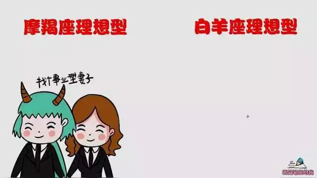 3、白羊座男生的性格?