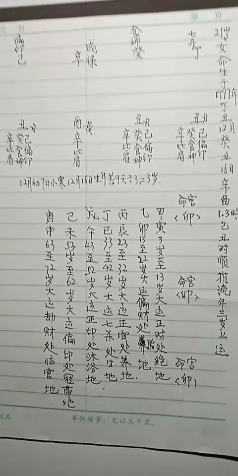 4、生辰八字是怎么算的？