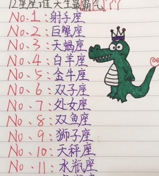 1、十二星座知道你有孩子会是怎做出怎样的选择