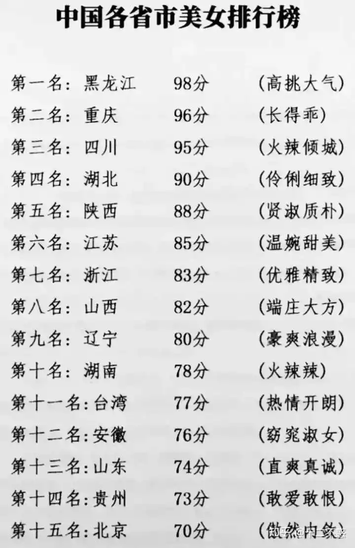 4、现在名声不好的女人为什么还有人接受呢？
