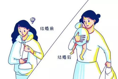 4、请问各位已婚女士，你们刚结婚的时候老公随时都要，你们都给吗？是不是都尽量满足他？