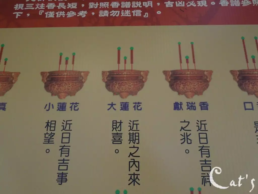 3、三根香烧香图解