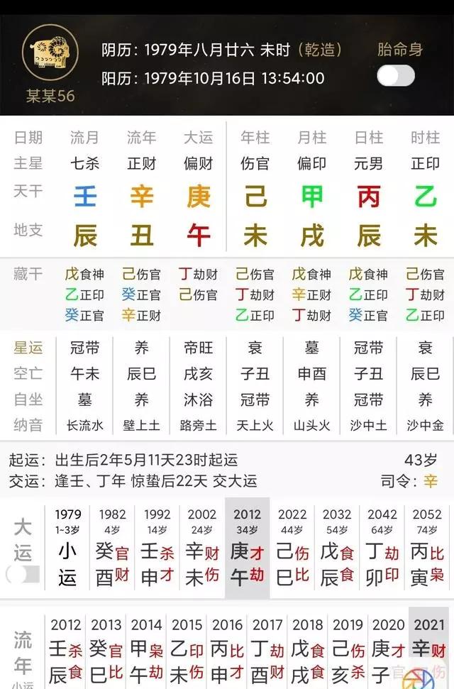 4、说八字是是有原因的，可为什么还有这么多人会信？