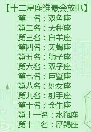 2、十二星座胸大排行